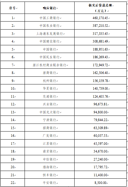 CA1EBA0B-B68E-40cc-ADE8-0BC26A6888F2.png